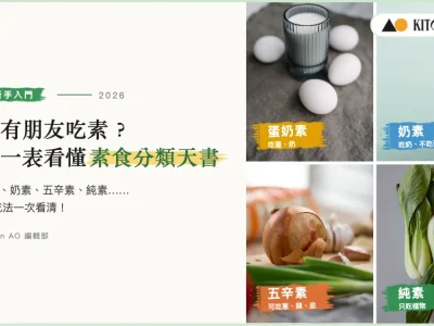 素食分類天書：蛋奶素、奶素、五辛素、純素分別一覽
